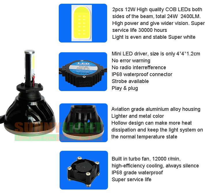 Upgrade 2x H1 high power LED COB 48W 4800LM Set Super Bright White Car For Headlight Kit Plug Play With Fan (18)
