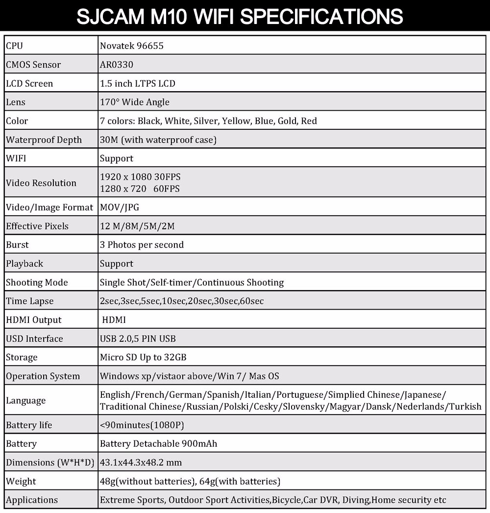 sjcam-m10-wifi-specification