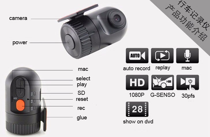 Budget Mini 1080P Full HD dashcam met WDR en G-sensor