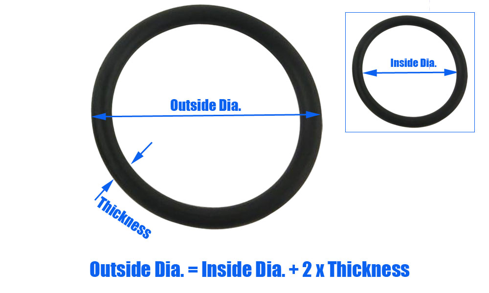 5 x Black Silicone O Rings Oil Seal Gaskets Washers 70mm x 2.4mm 