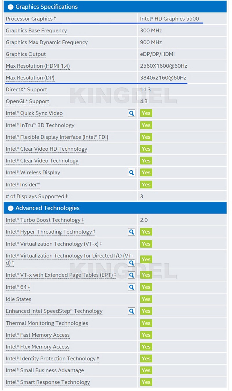 i5-5200U specification-2