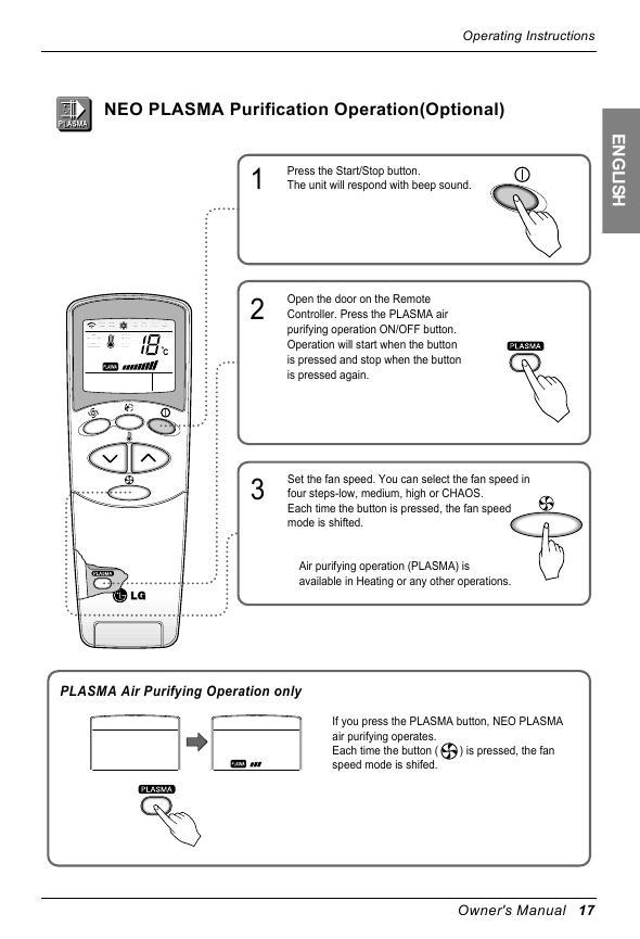 Инструкция кондиционер lg картина