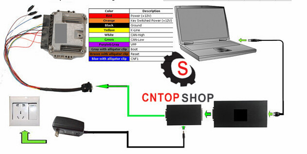 connecting 2