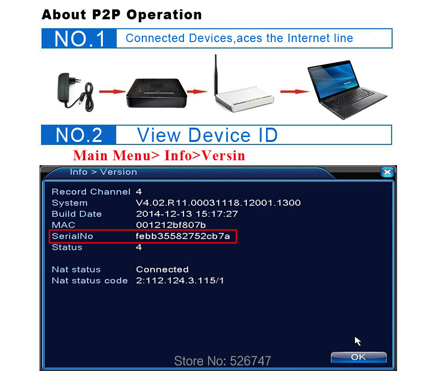 AboutP2P Operation 1-2
