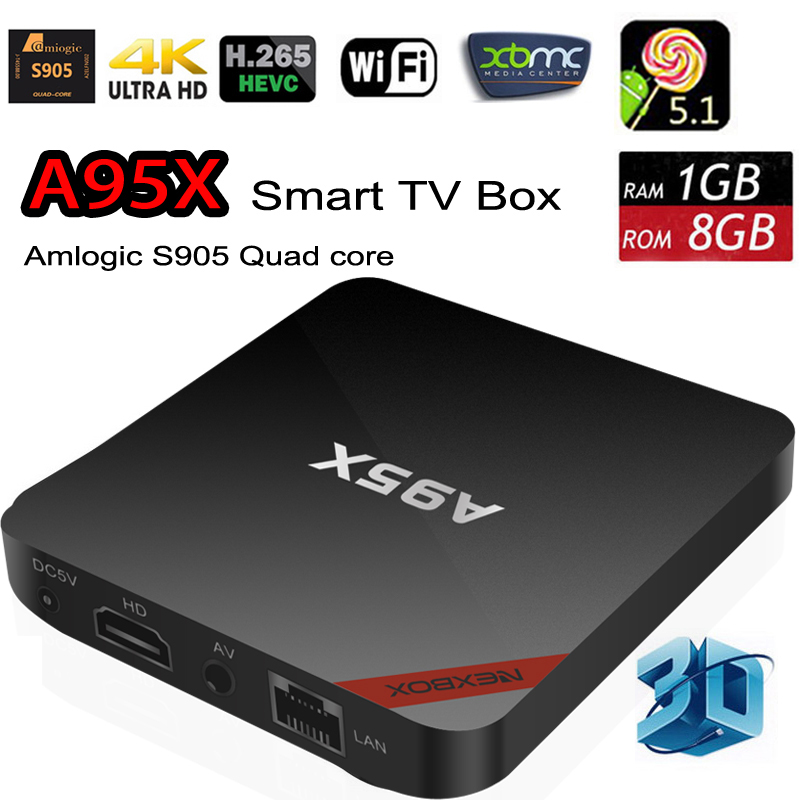 Cheapest Android TV Box A95X Android 5.1 Amlogic S905 Quad core 1G+8G 2.4G KODI Pre-installed Wifi Media Player