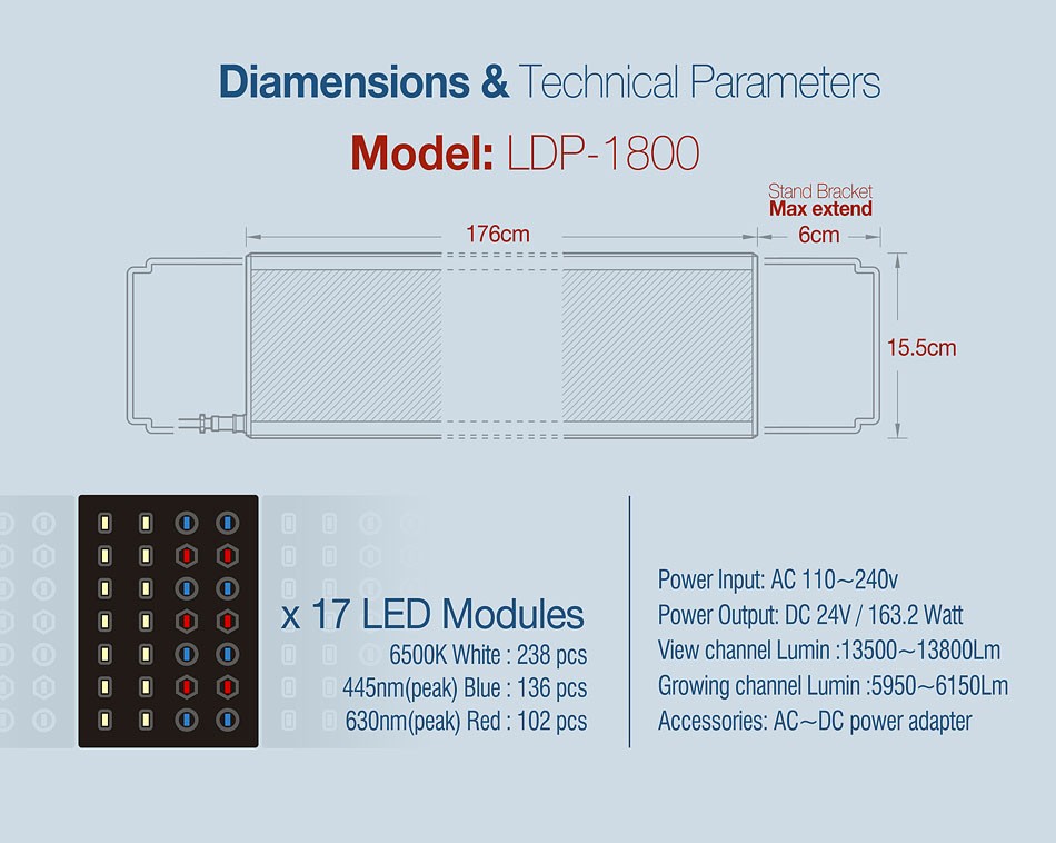 LDP-1800