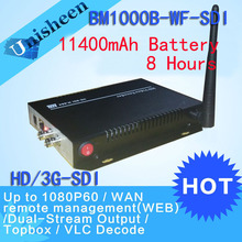 MPEG-4 AVC/H.264 HDMI Encoder Wifi Capture Mobile Encoder live broadcast encoder TS encoder HD SDI transmitter