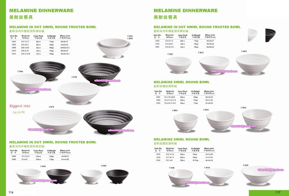 black melamine bowls