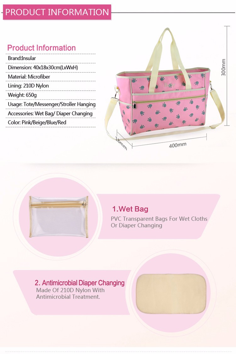 diaper Bags (2)