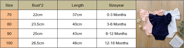 Description Picture 3 of item2020 Baby Summer Clothing Newborn Infant Baby Girl Cotton Jumpsuit Bodysuit Short Sleeve Clothes Set Solid Ribbed Sunsuit