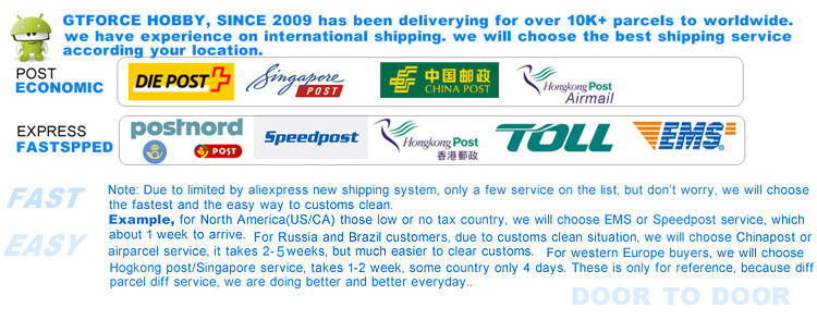 postnord