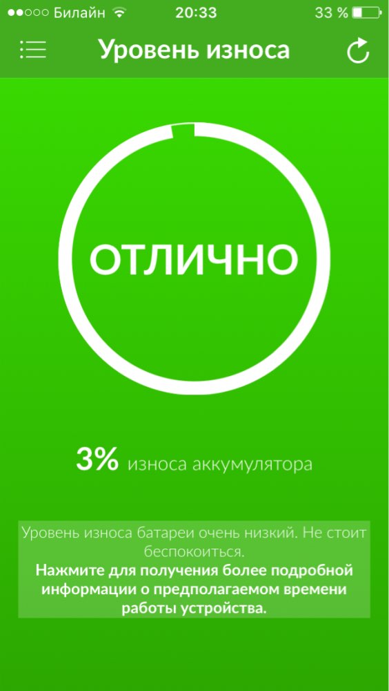 Покупаю второй этот хуже не отслеживает статистику! Доставка немного долго!