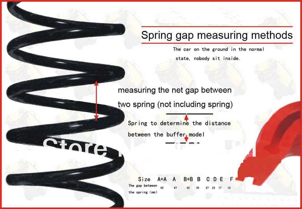 Spring gap measuring methods.jpg