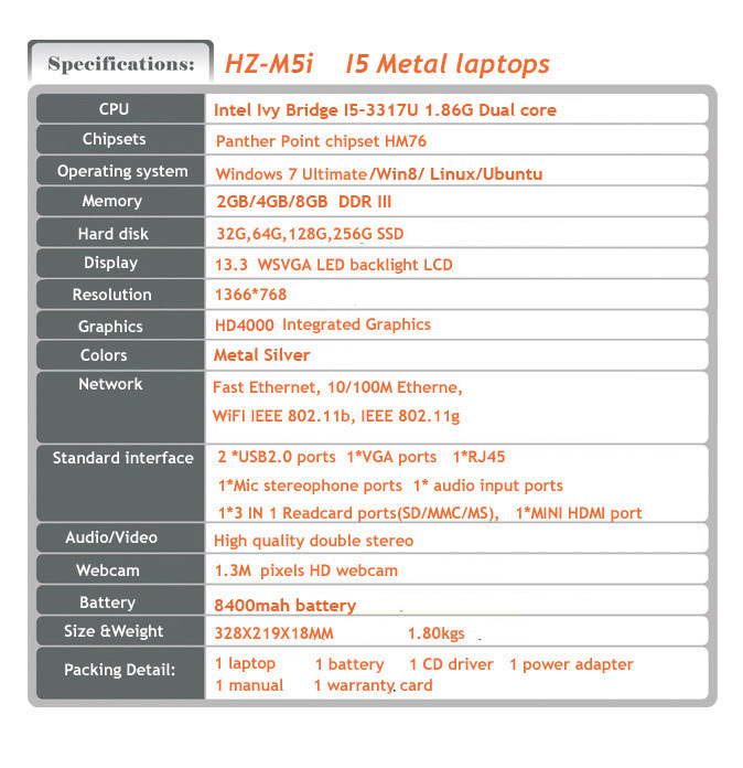 m5i speification.jpg