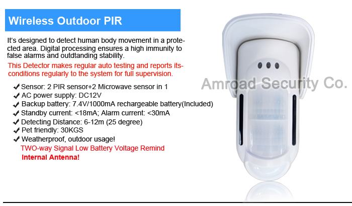 FT-89R Outddoor PIR Motion Sensor.jpg