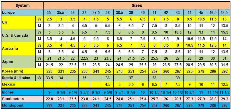 Warrior Cleats Size Chart