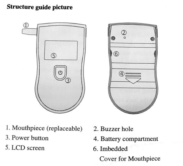 digital breath Alcohol Tester