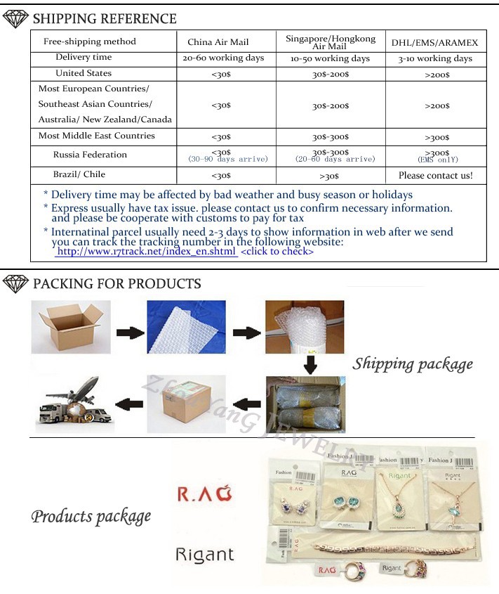 shipping and package