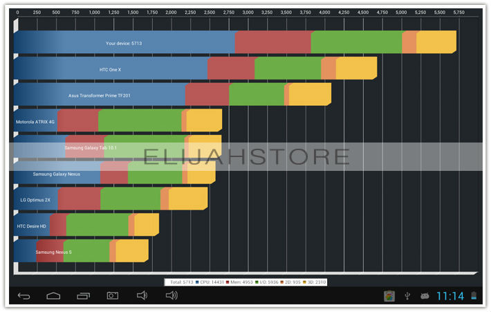 PIPO M8 Pro RK3188 Quad Core-13