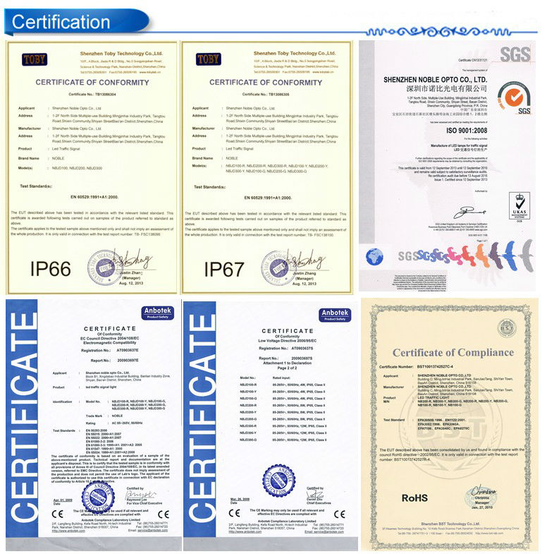 traffic light certificate