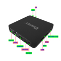 2016 Live Streaming Entertainment WiFi RJ45 KODI IPTV HDMI 2 0 Goolge play store app download