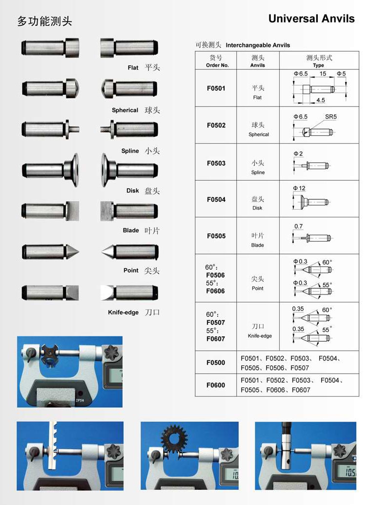 Description Picture 2 of item0-25mm 25-50mm 50-75mm 75-100mm Screw Thread Micrometers  thread micrometer caliper including measuring anvils