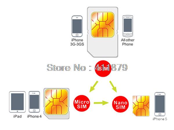 iphone 5 nano sim adapter C.jpg