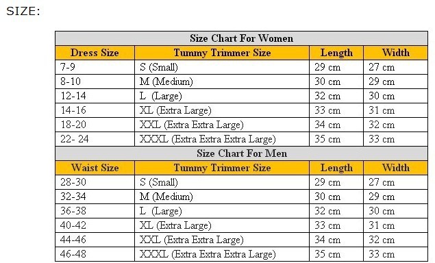 Waist Trimmer Size Chart
