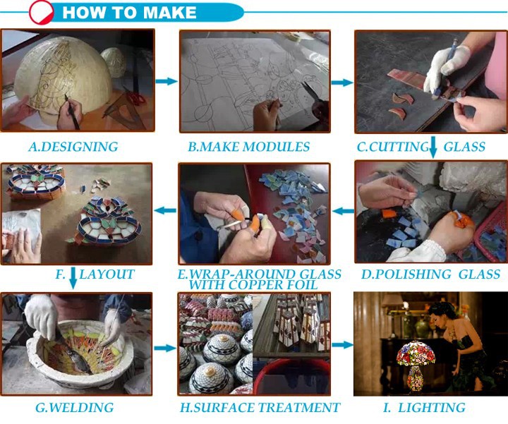 HOW TO MAKE