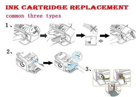 Wholesale 5 colors/set PGI-520BK,CLI-521BK,CLI-521C,CLI-521M,CLI-521Y cartridge for canon Pixma MX860/X870 printer cartridges