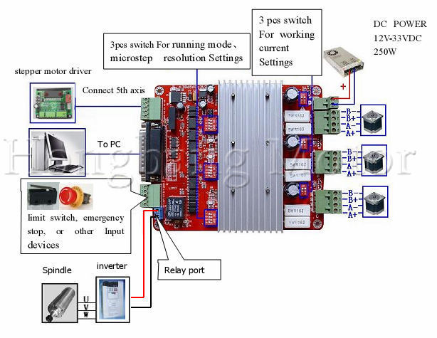 3 Axis Stepper Motor Driver Tb6560 Wiring