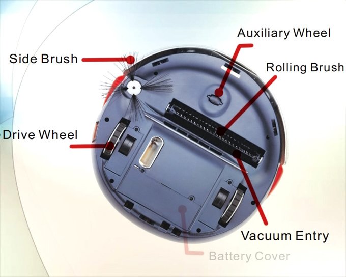 auto vacuum robot