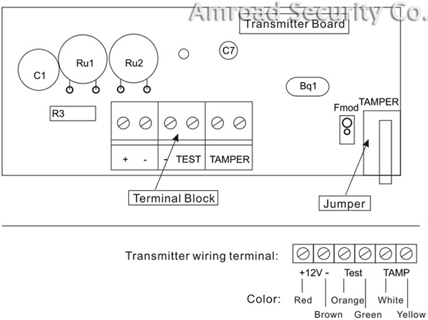 Transmitter Connector.jpg