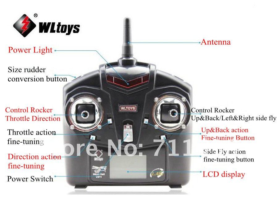 v911 transmitter