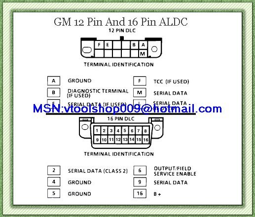 Gm12 на obd2 схема