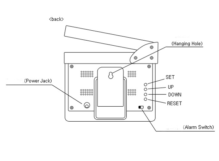 aeProduct.getSubject()